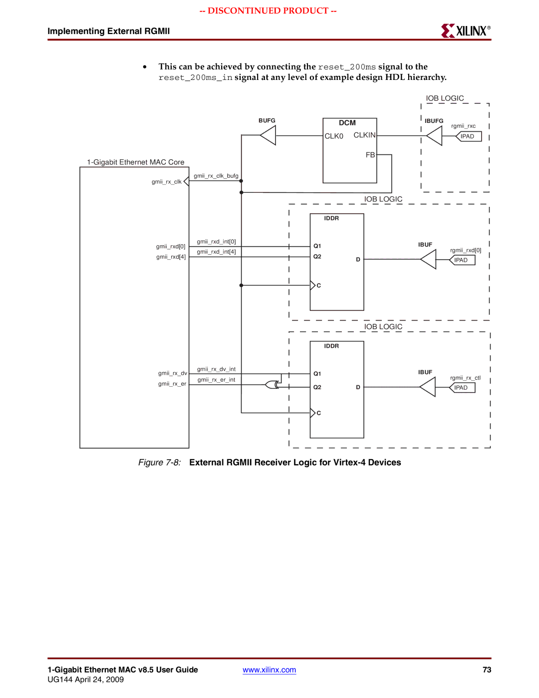 Xilinx UG144 manual 8External Rgmii Receiver Logic for Virtex-4 Devices 