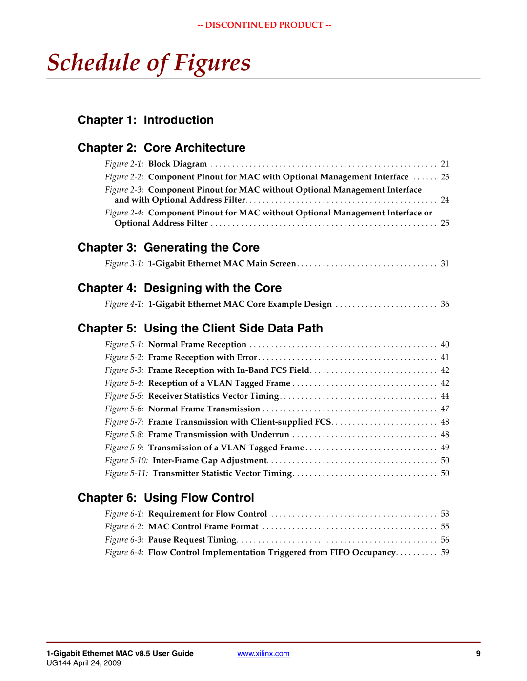 Xilinx UG144 manual Schedule of Figures, 1Block Diagram 