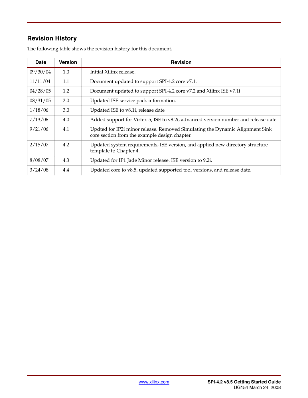 Xilinx UG154 manual Revision History, Date Version Revision 