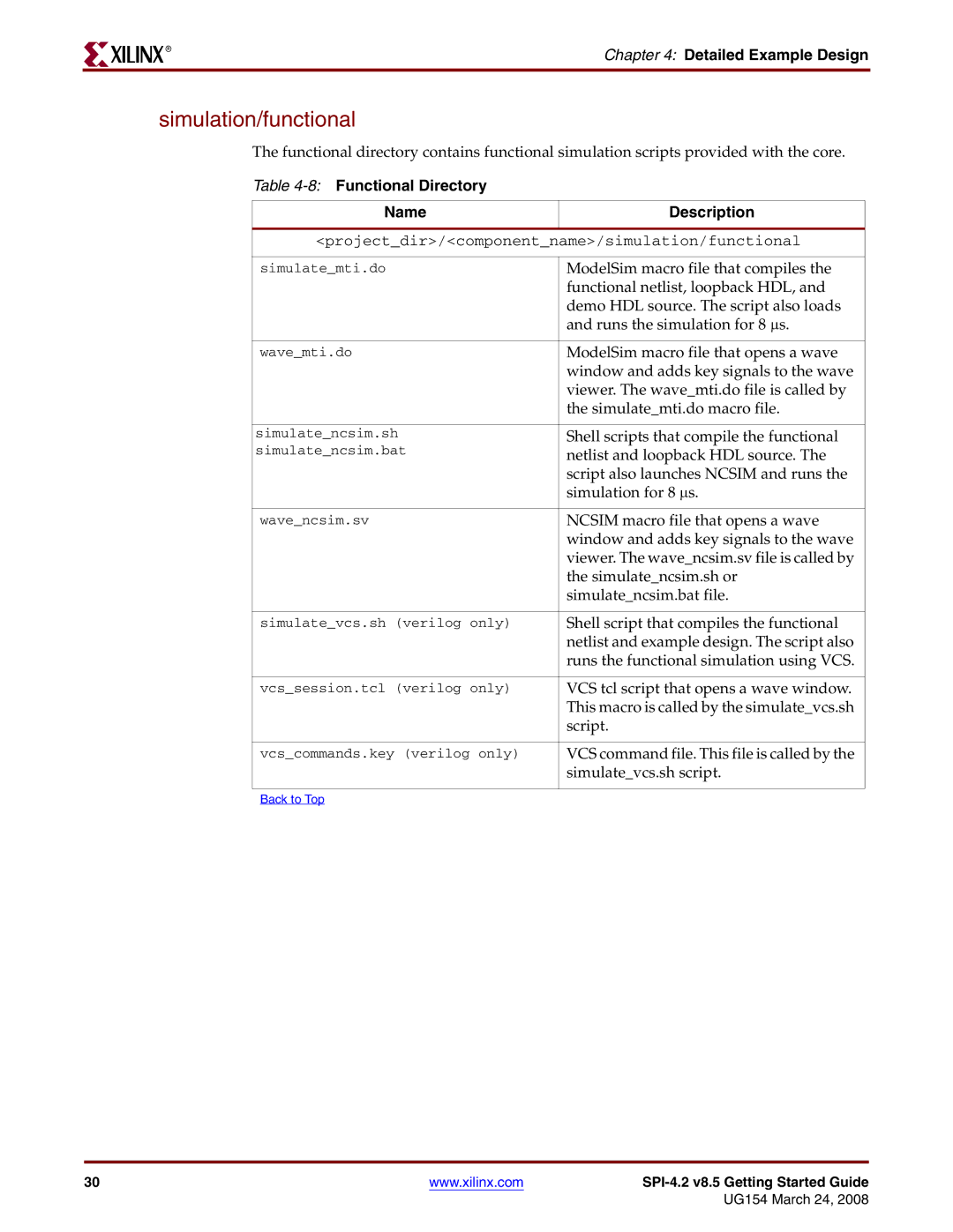 Xilinx UG154 manual Simulation/functional, 8Functional Directory Name Description 