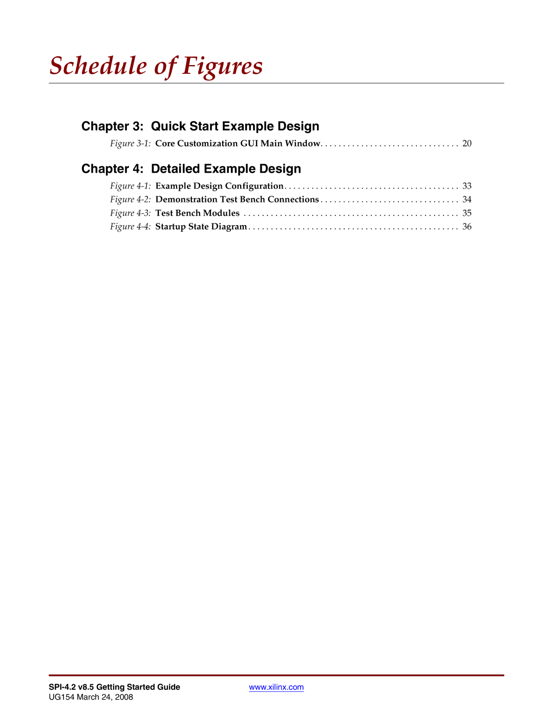 Xilinx UG154 manual Schedule of Figures, 1Core Customization GUI Main Window 