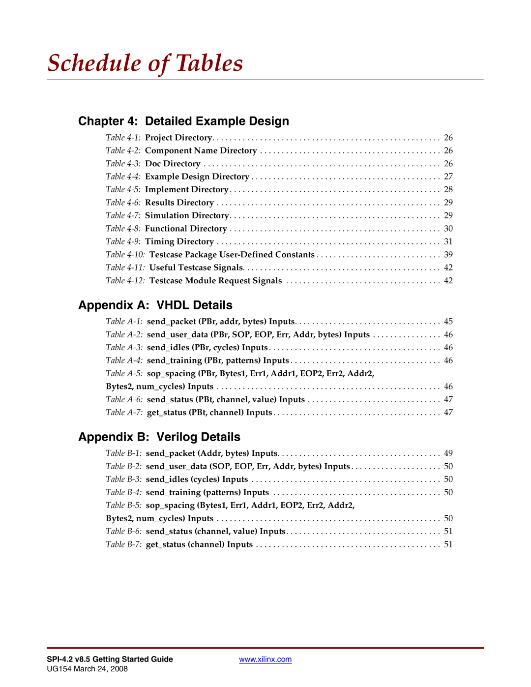 Xilinx UG154 manual Schedule of Tables, Table B-5sopspacing Bytes1, Err1, Addr1, EOP2, Err2, Addr2 