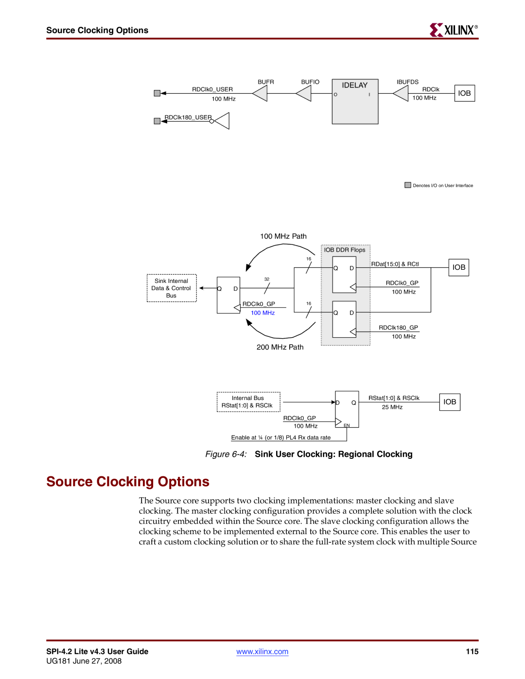 Xilinx UG181 manual Source Clocking Options 