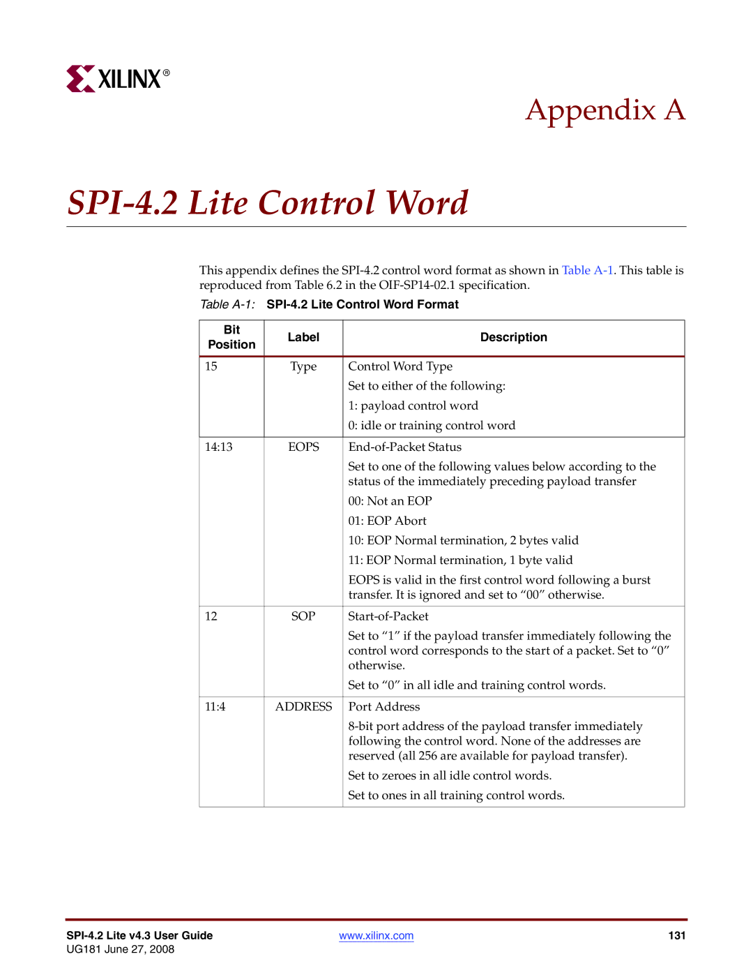 Xilinx UG181 manual SPI-4.2 Lite Control Word, Eops 