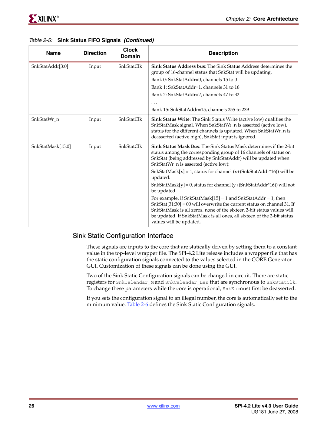 Xilinx UG181 manual Sink Static Configuration Interface 