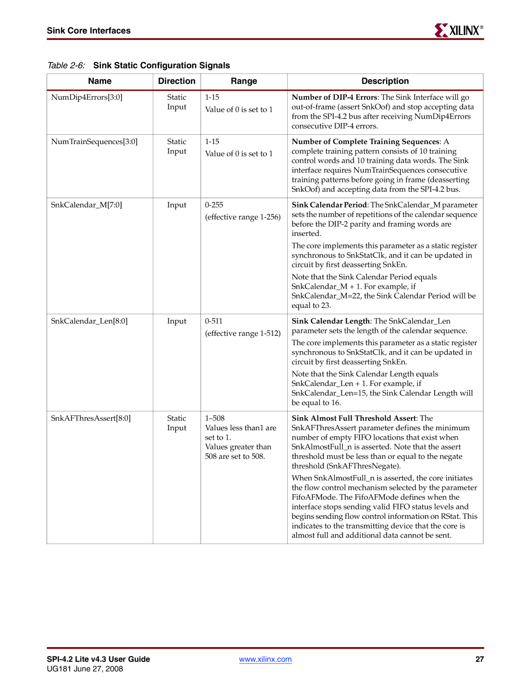 Xilinx UG181 manual Number of Complete Training Sequences a 