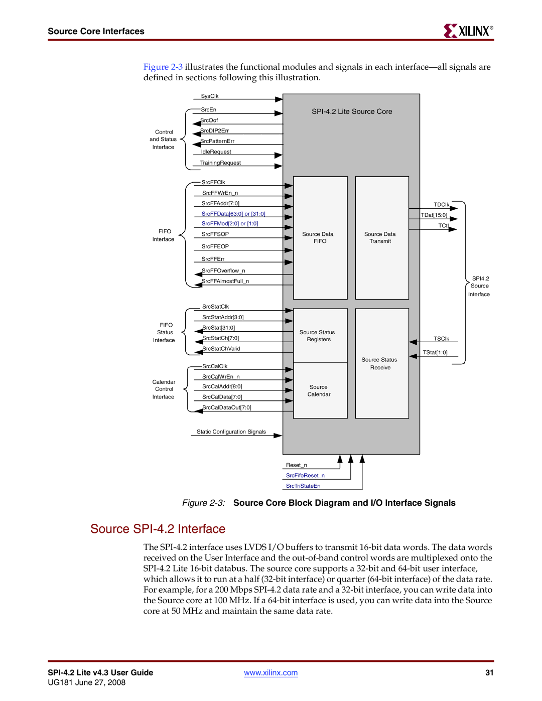 Xilinx UG181 manual Source SPI-4.2 Interface, Source Core Interfaces 