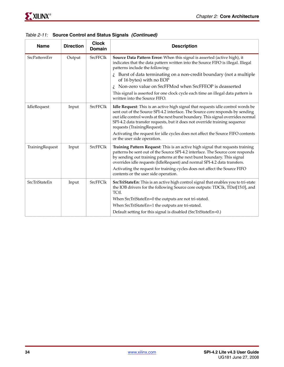 Xilinx UG181 manual bytes with no EOP 