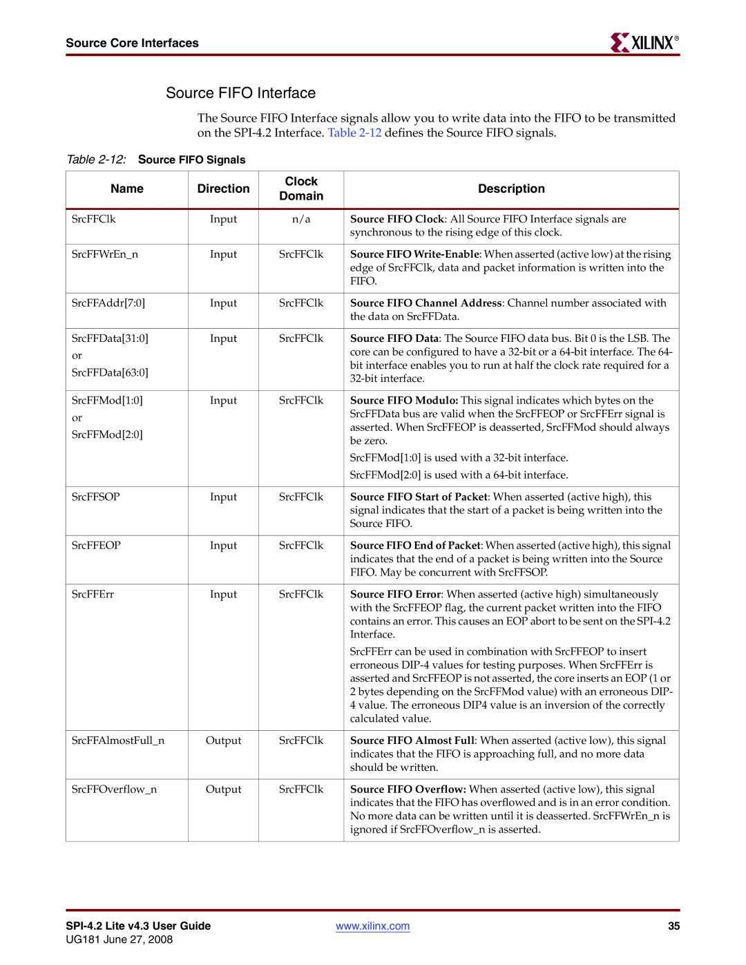 Xilinx UG181 manual Source Fifo Interface, Name Direction Clock Description Domain 