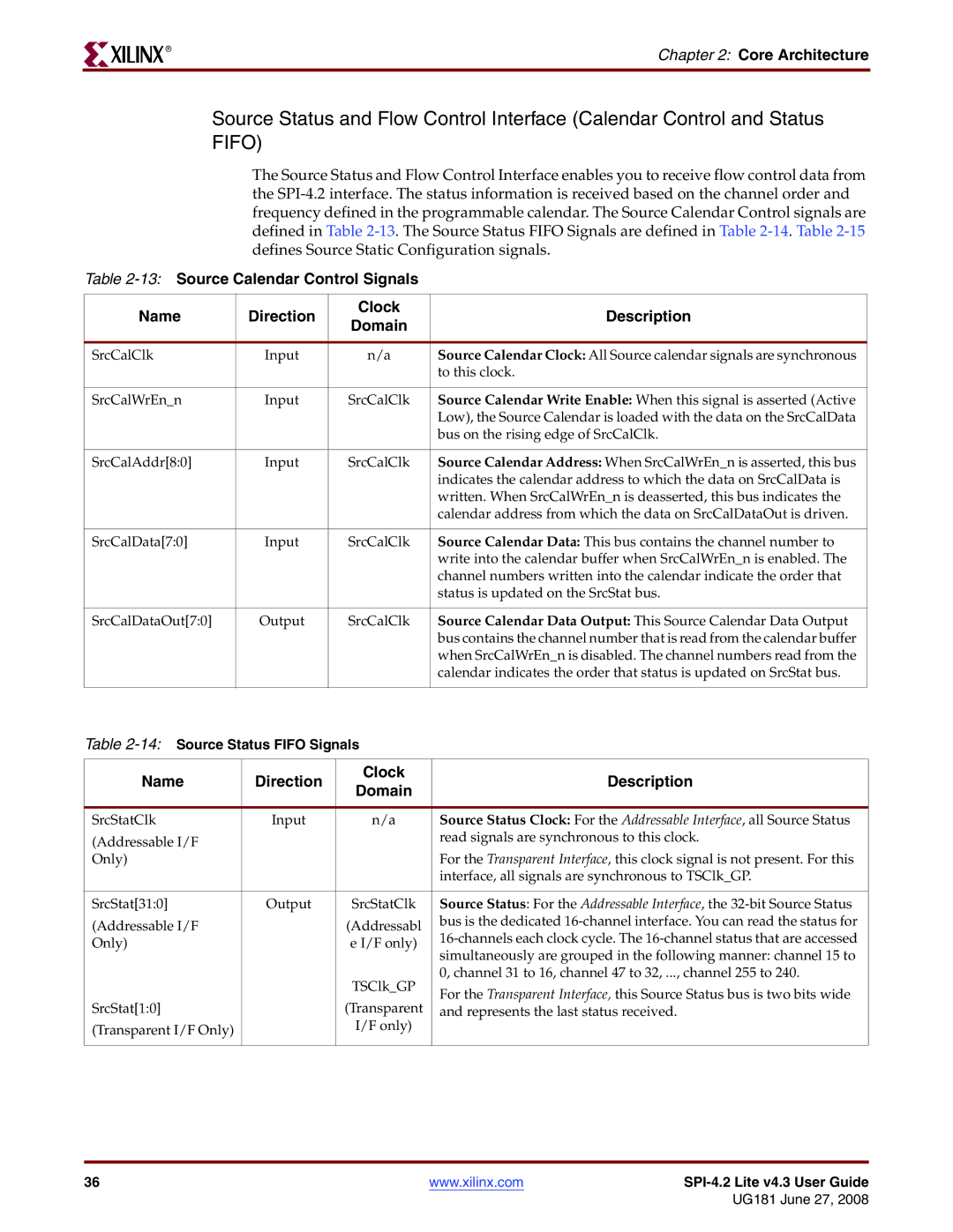 Xilinx UG181 manual Source Status Fifo Signals 