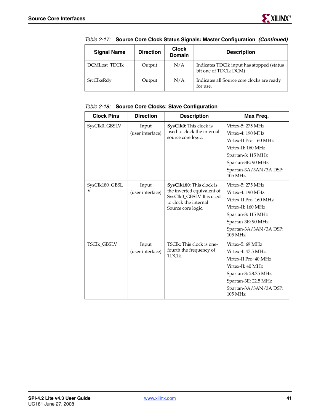 Xilinx UG181 manual Domain 