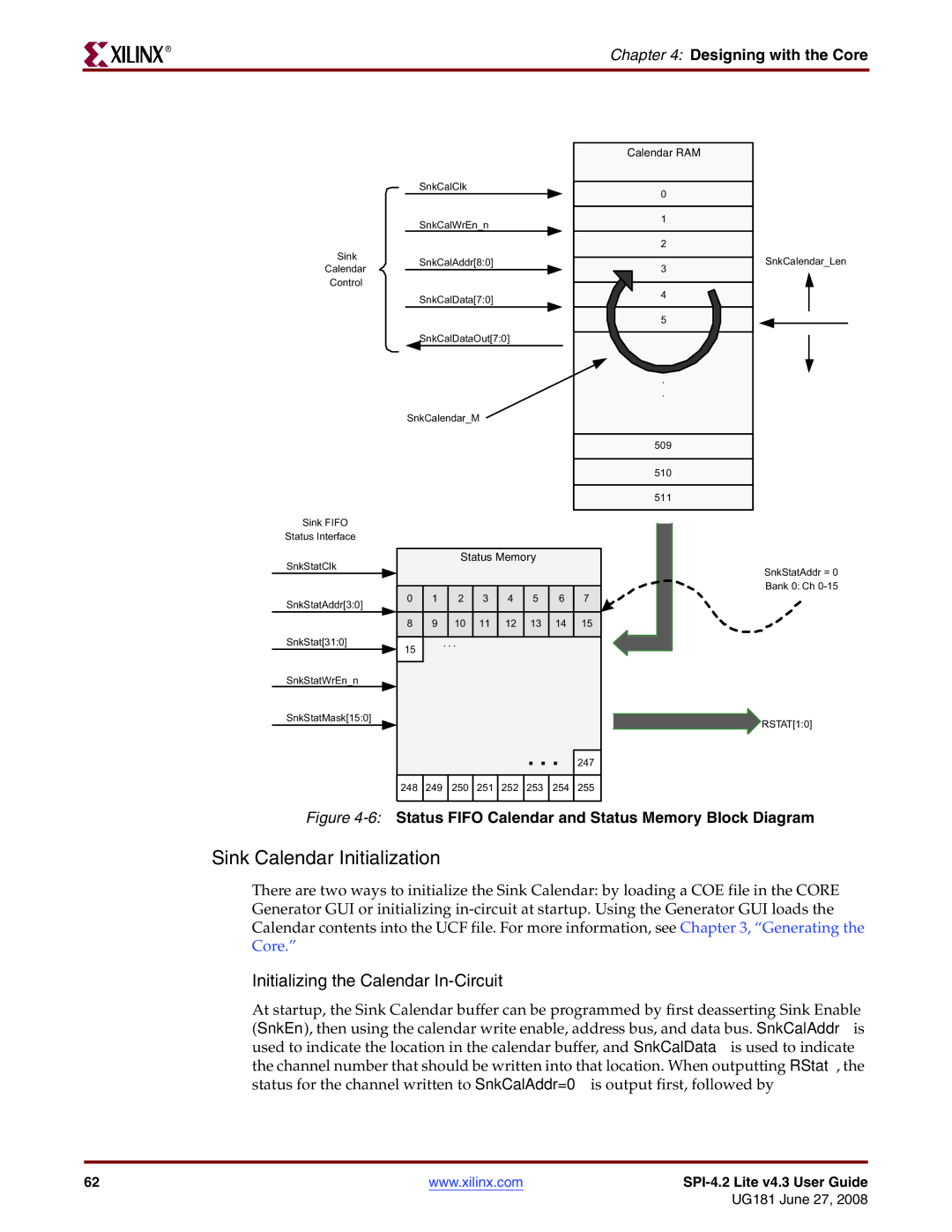 Xilinx UG181 manual Sink Calendar Initialization, Initializing the Calendar In-Circuit 