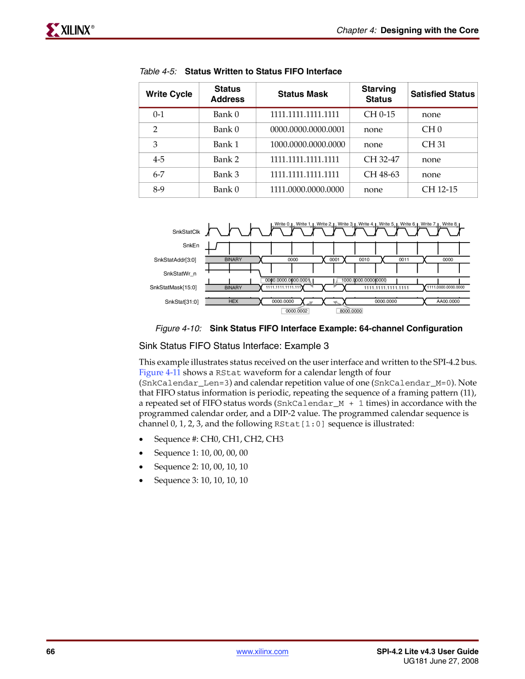 Xilinx UG181 manual Sink Status Fifo Status Interface Example 