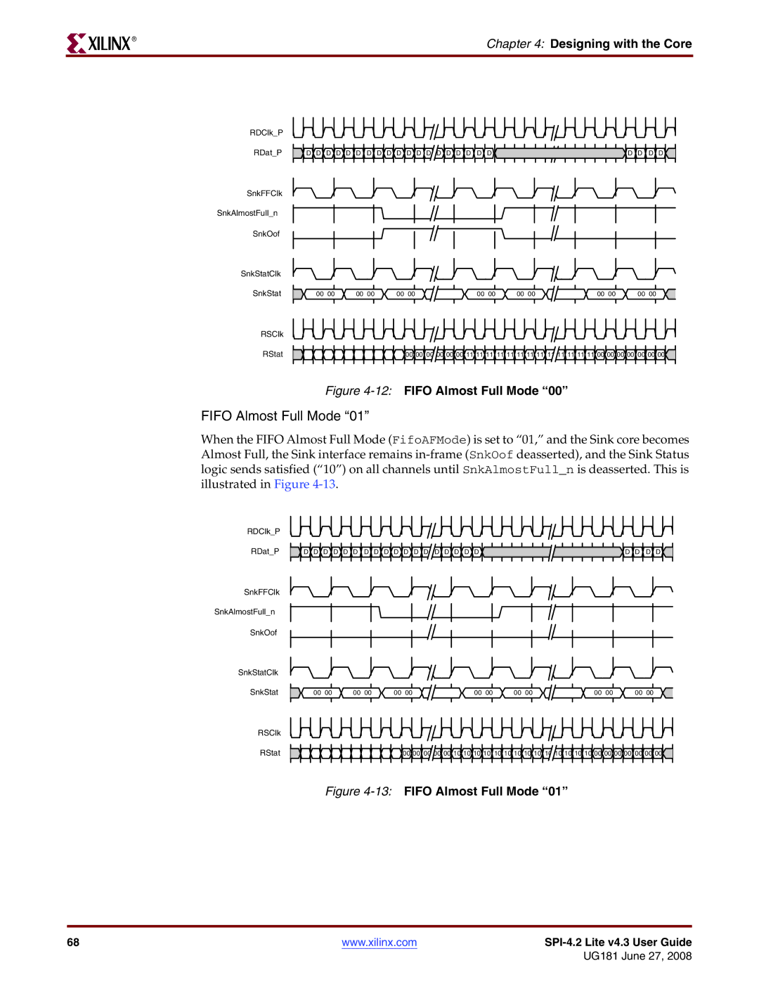 Xilinx UG181 manual 12FIFO Almost Full Mode 