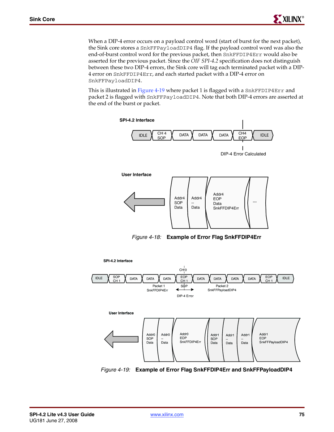 Xilinx UG181 manual 18Example of Error Flag SnkFFDIP4Err 