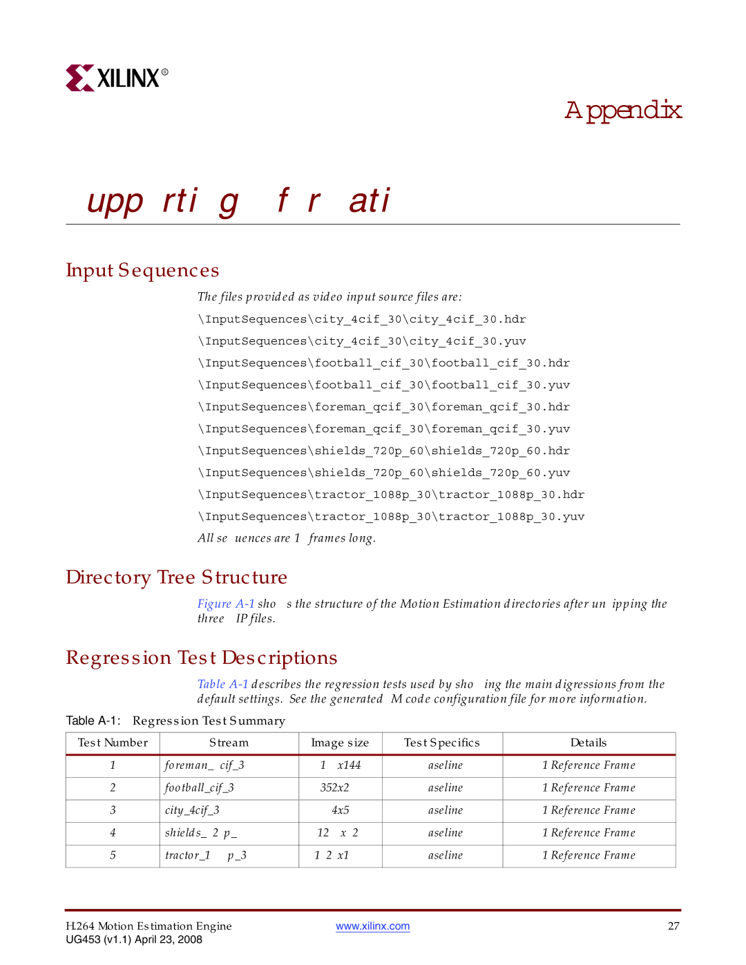 Xilinx UG4153 manual Supporting Information, Input Sequences, Directory Tree Structure, Regression Test Descriptions 