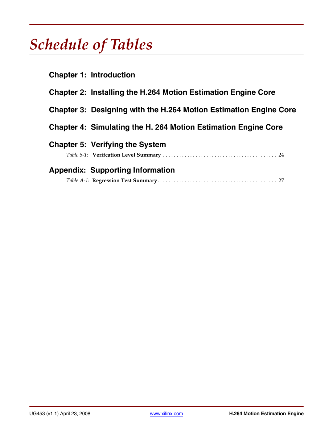 Xilinx UG4153 manual Schedule of Tables, Table A-1Regression Test Summary 