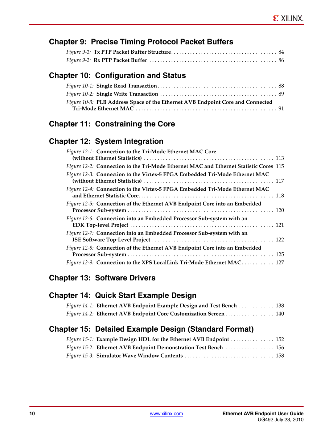 Xilinx UG492 manual Constraining the Core System Integration 