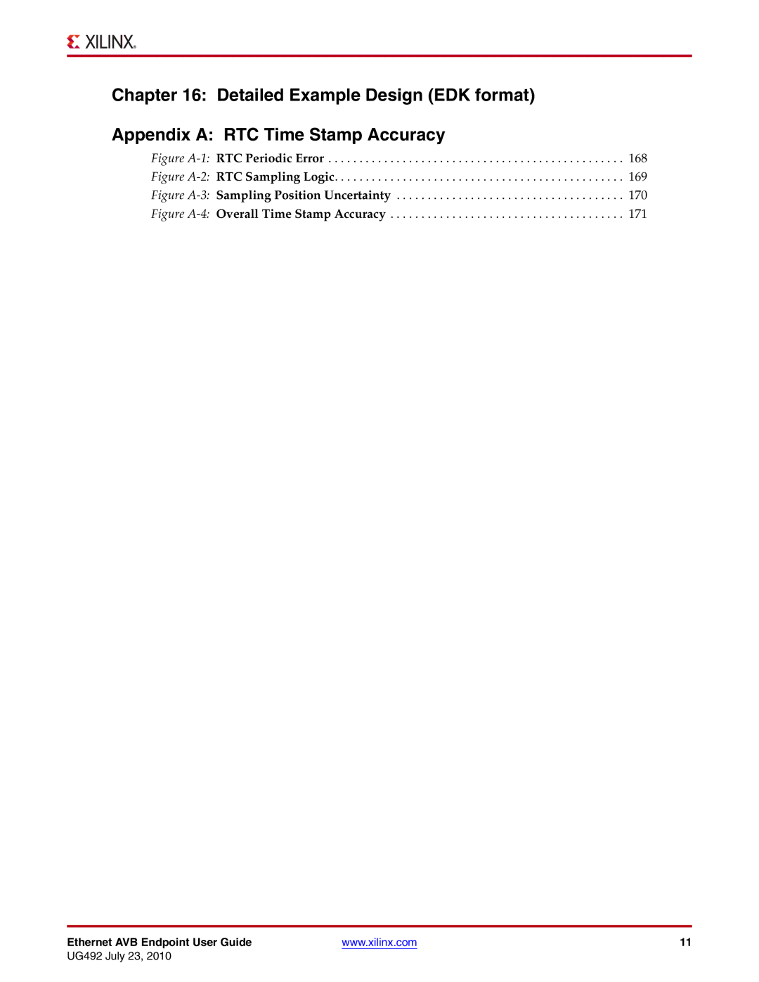 Xilinx UG492 manual Figure A-1RTC Periodic Error 