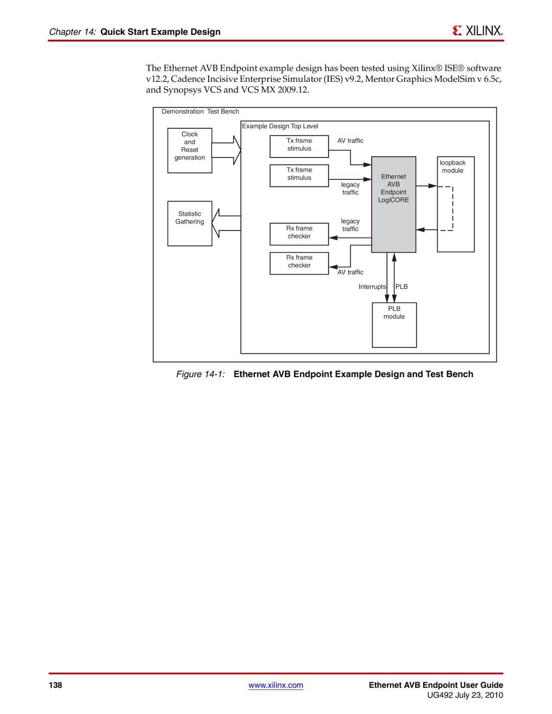 Xilinx UG492 manual Quick Start Example Design, 1Ethernet AVB Endpoint Example Design and Test Bench 