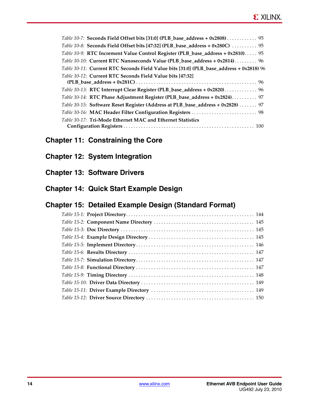 Xilinx UG492 manual 17Tri-Mode Ethernet MAC and Ethernet Statistics 