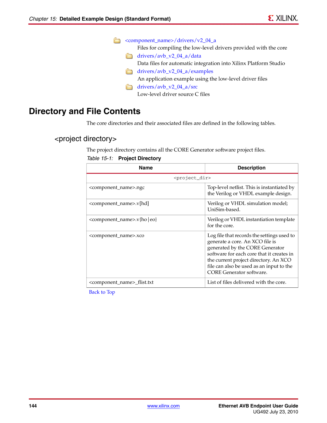 Xilinx UG492 manual Directory and File Contents 