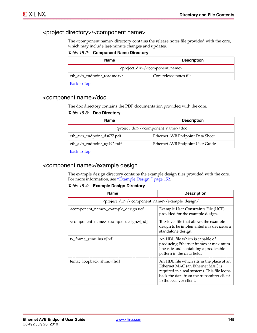 Xilinx UG492 manual Project directory/component name, Component name/doc, Component name/example design 