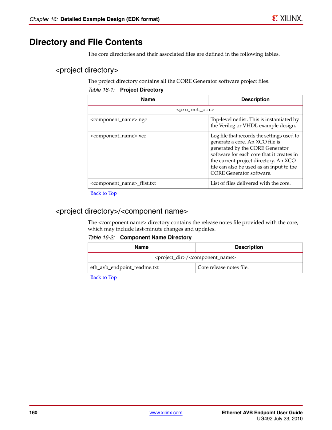 Xilinx UG492 manual Directory and File Contents, Detailed Example Design EDK format 