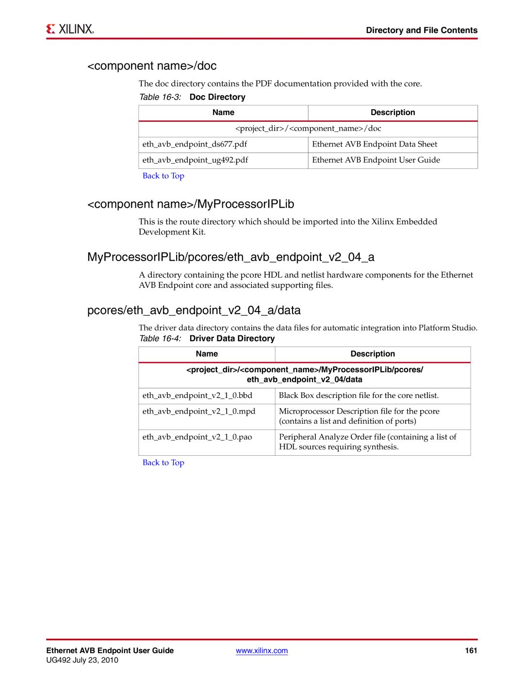 Xilinx UG492 Component name/MyProcessorIPLib, MyProcessorIPLib/pcores/ethavbendpointv204a, Pcores/ethavbendpointv204a/data 