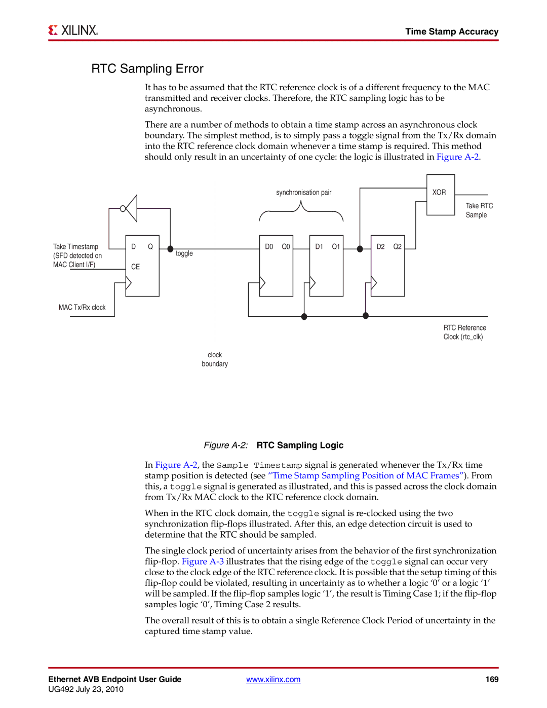 Xilinx UG492 manual RTC Sampling Error, Time Stamp Accuracy 