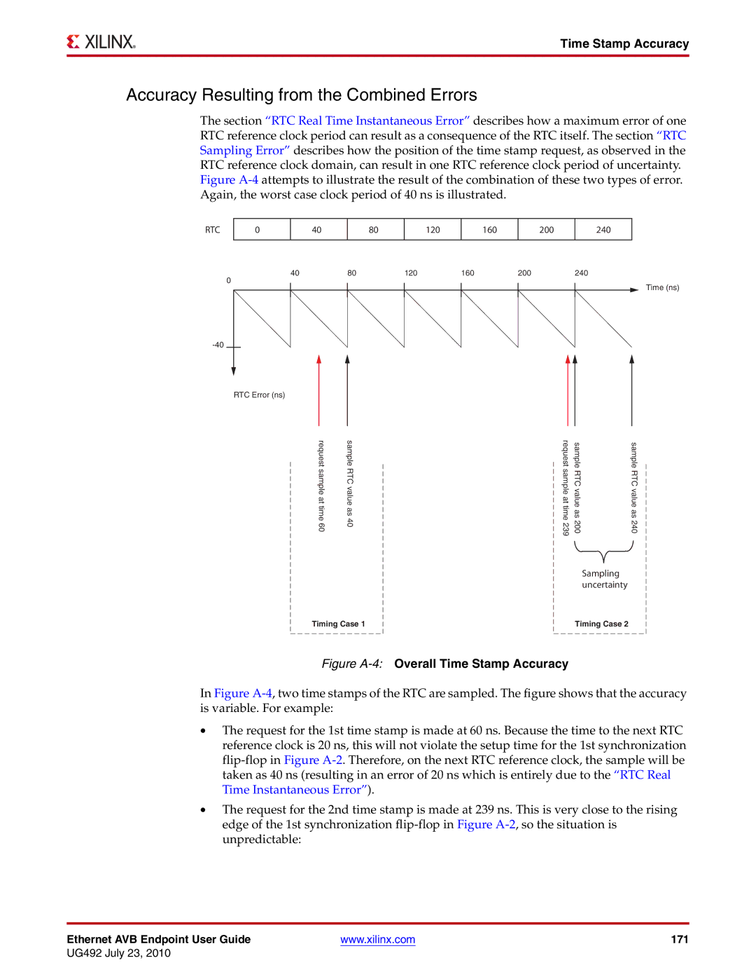 Xilinx UG492 manual Accuracy Resulting from the Combined Errors, Figure A-4Overall Time Stamp Accuracy 