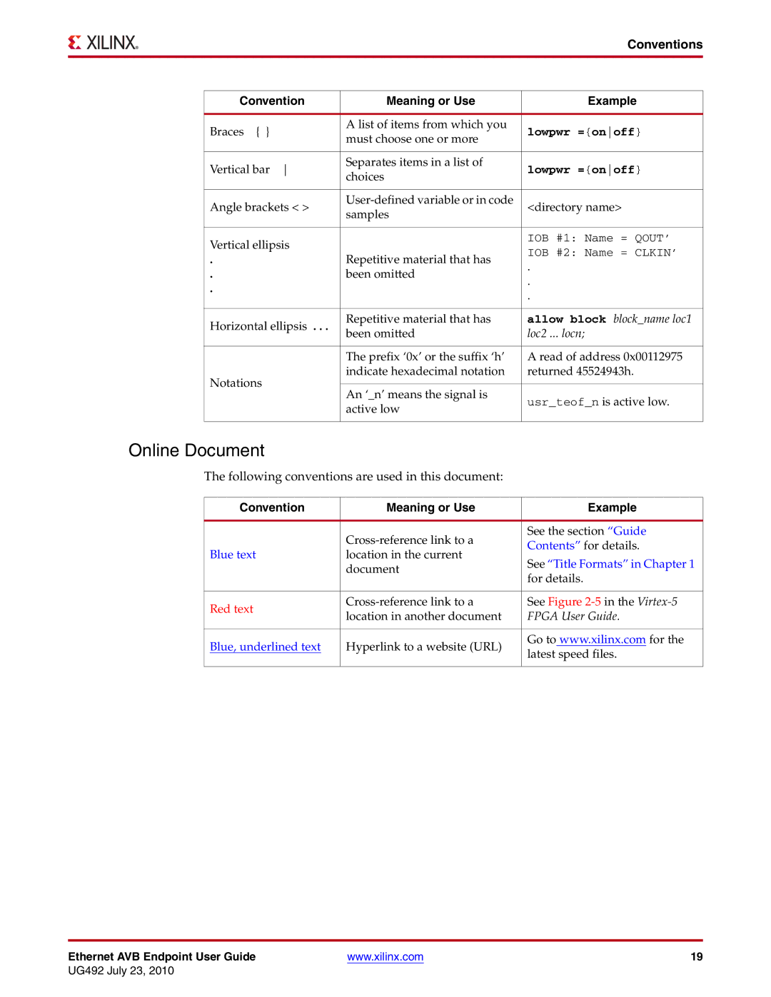 Xilinx UG492 manual Online Document, Conventions, Convention Meaning or Use Example 