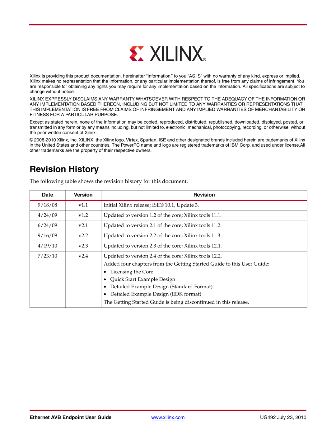 Xilinx UG492 manual Revision History, Date Version Revision 