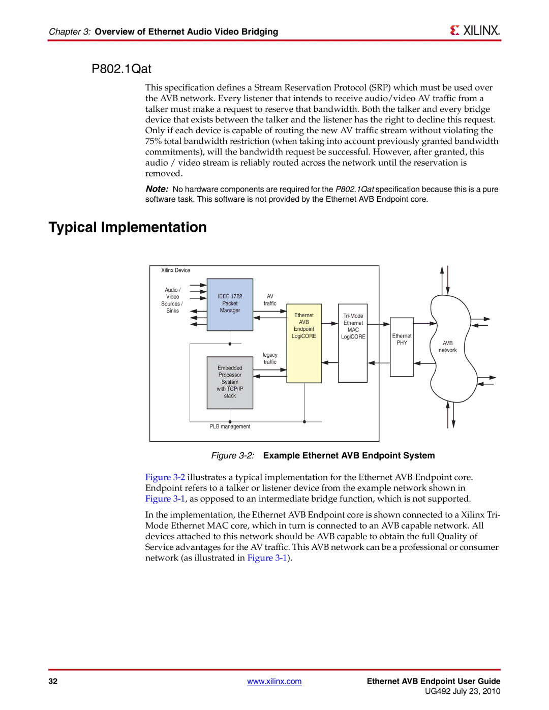 Xilinx UG492 manual Typical Implementation, P802.1Qat 