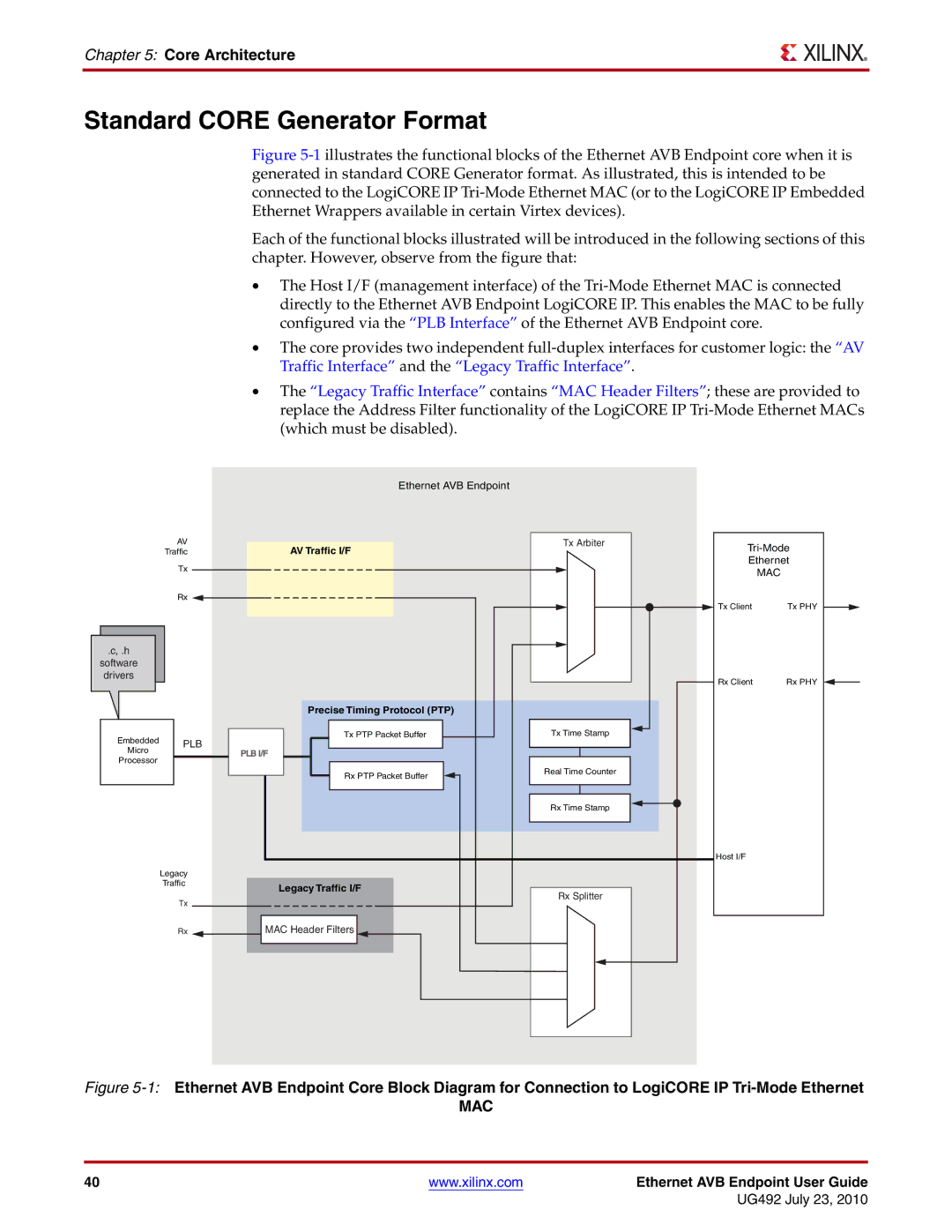 Xilinx UG492 manual Standard Core Generator Format, Core Architecture 