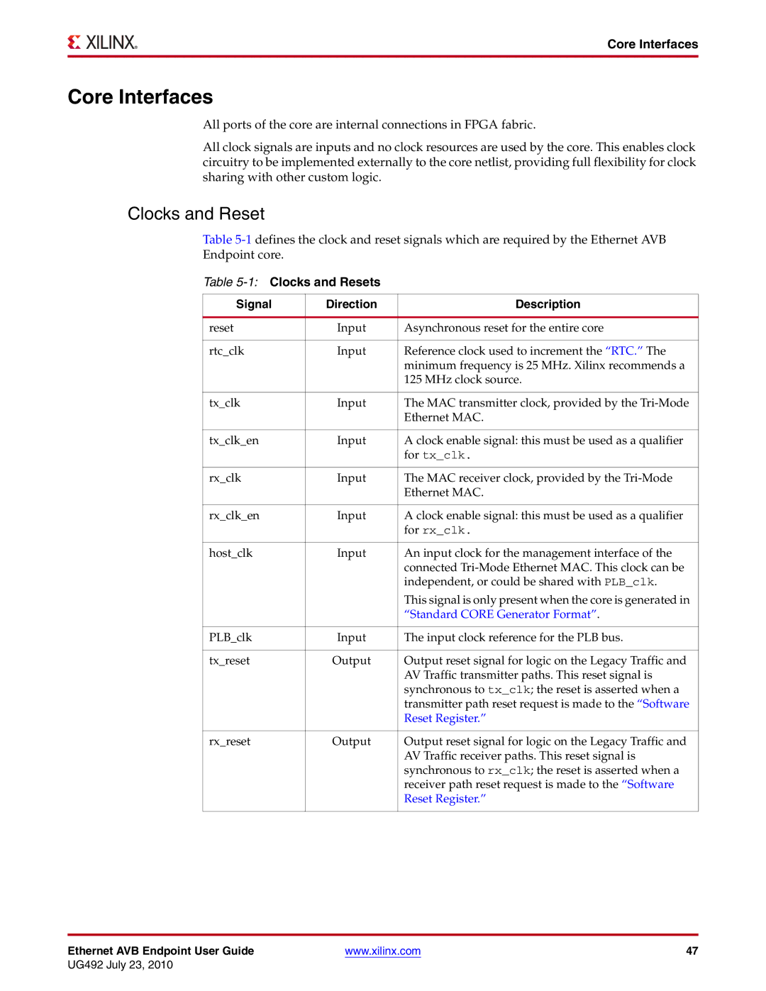 Xilinx UG492 manual Core Interfaces, 1Clocks and Resets Signal Direction Description 