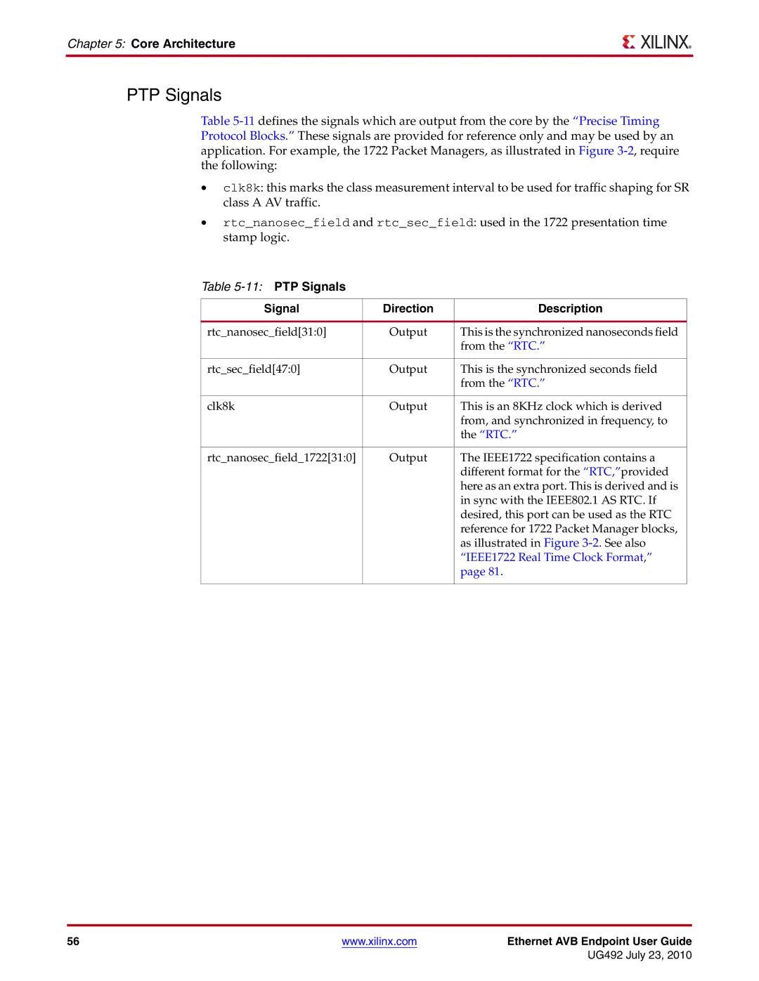 Xilinx UG492 manual PTP Signals, Signal Direction Description 