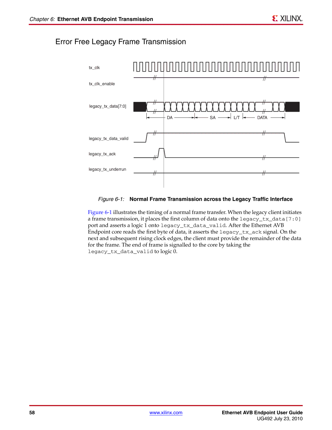 Xilinx UG492 manual Error Free Legacy Frame Transmission, Ethernet AVB Endpoint Transmission 