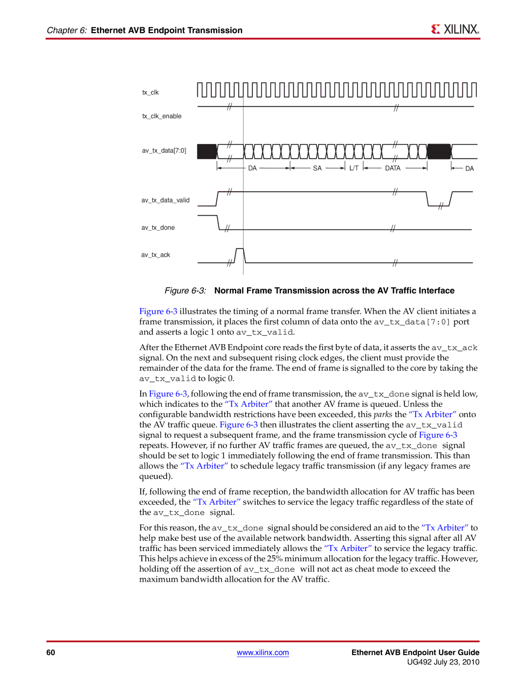 Xilinx UG492 manual 3Normal Frame Transmission across the AV Traffic Interface 