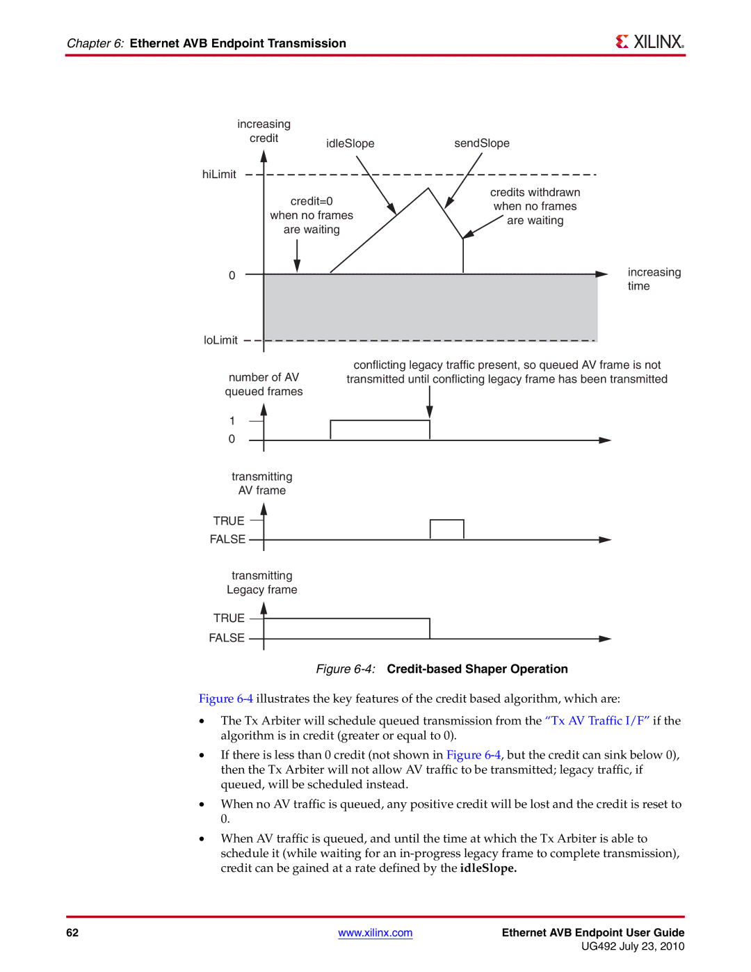 Xilinx UG492 manual 4Credit-based Shaper Operation 