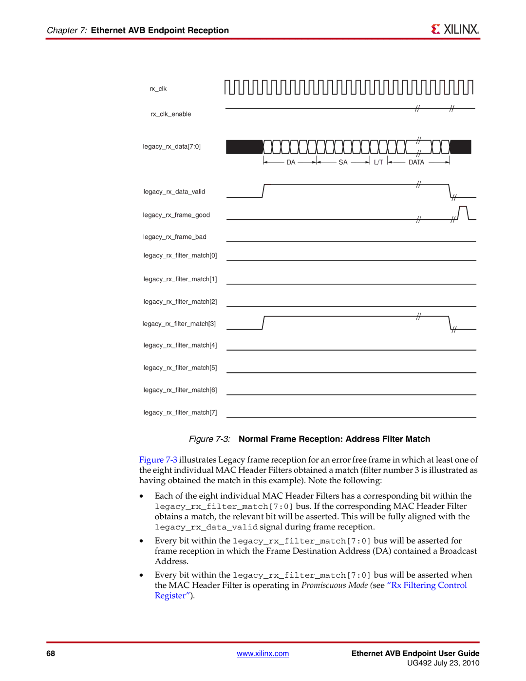 Xilinx UG492 manual 3Normal Frame Reception Address Filter Match 