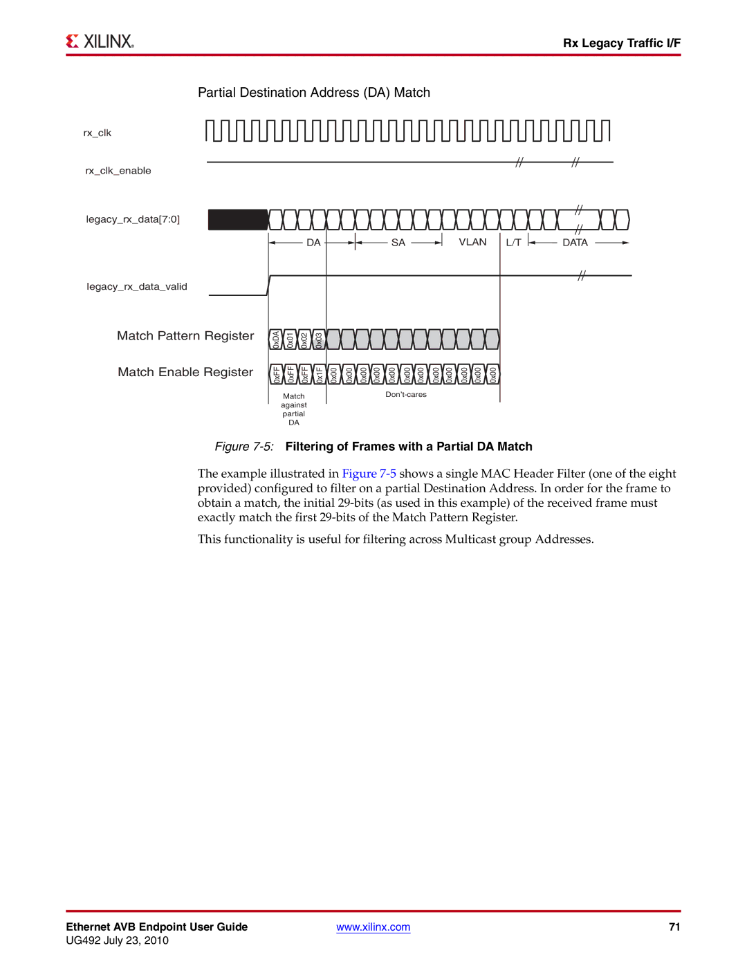 Xilinx UG492 manual Partial Destination Address DA Match, 5Filtering of Frames with a Partial DA Match 