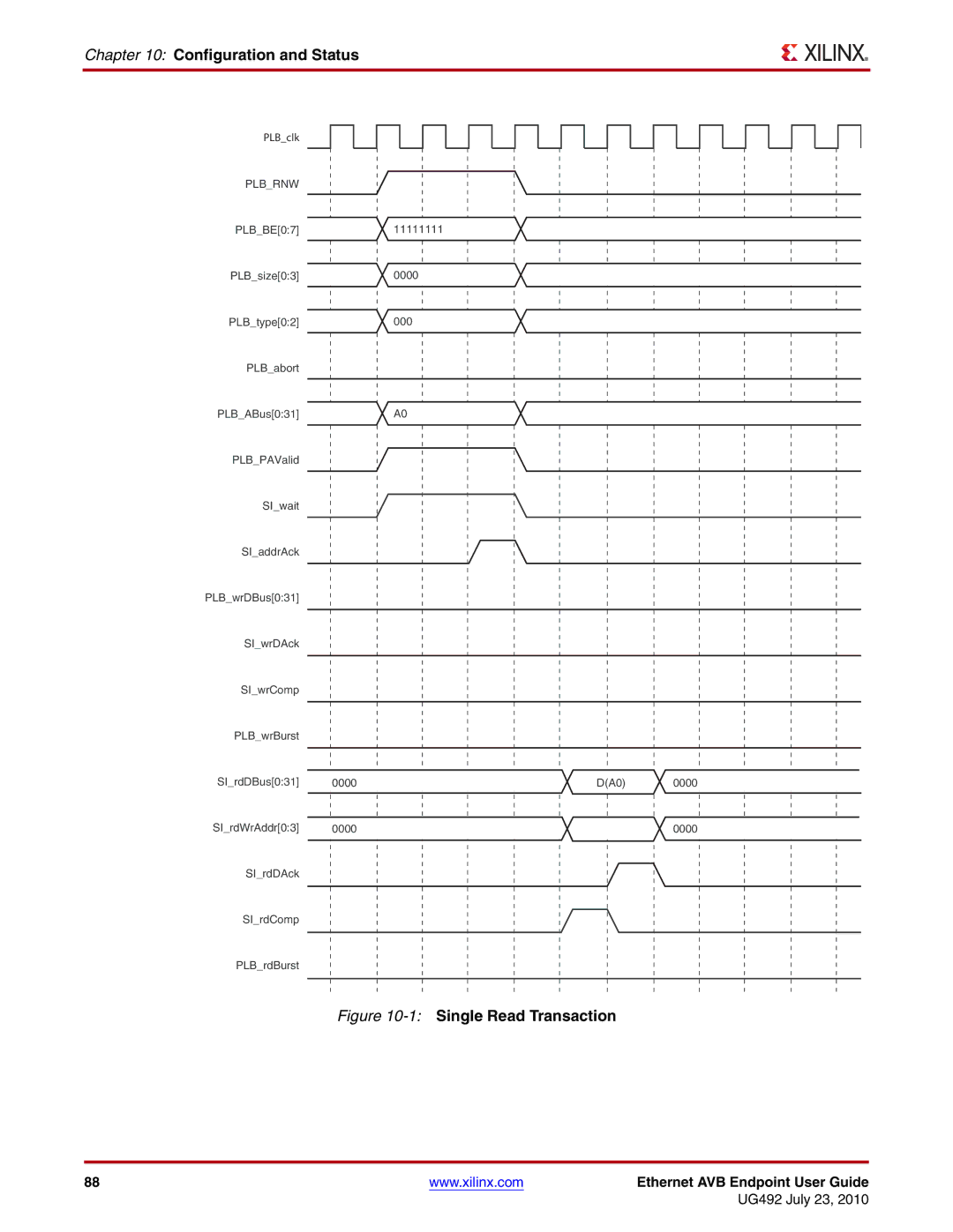 Xilinx UG492 manual Configuration and Status, 1Single Read Transaction 