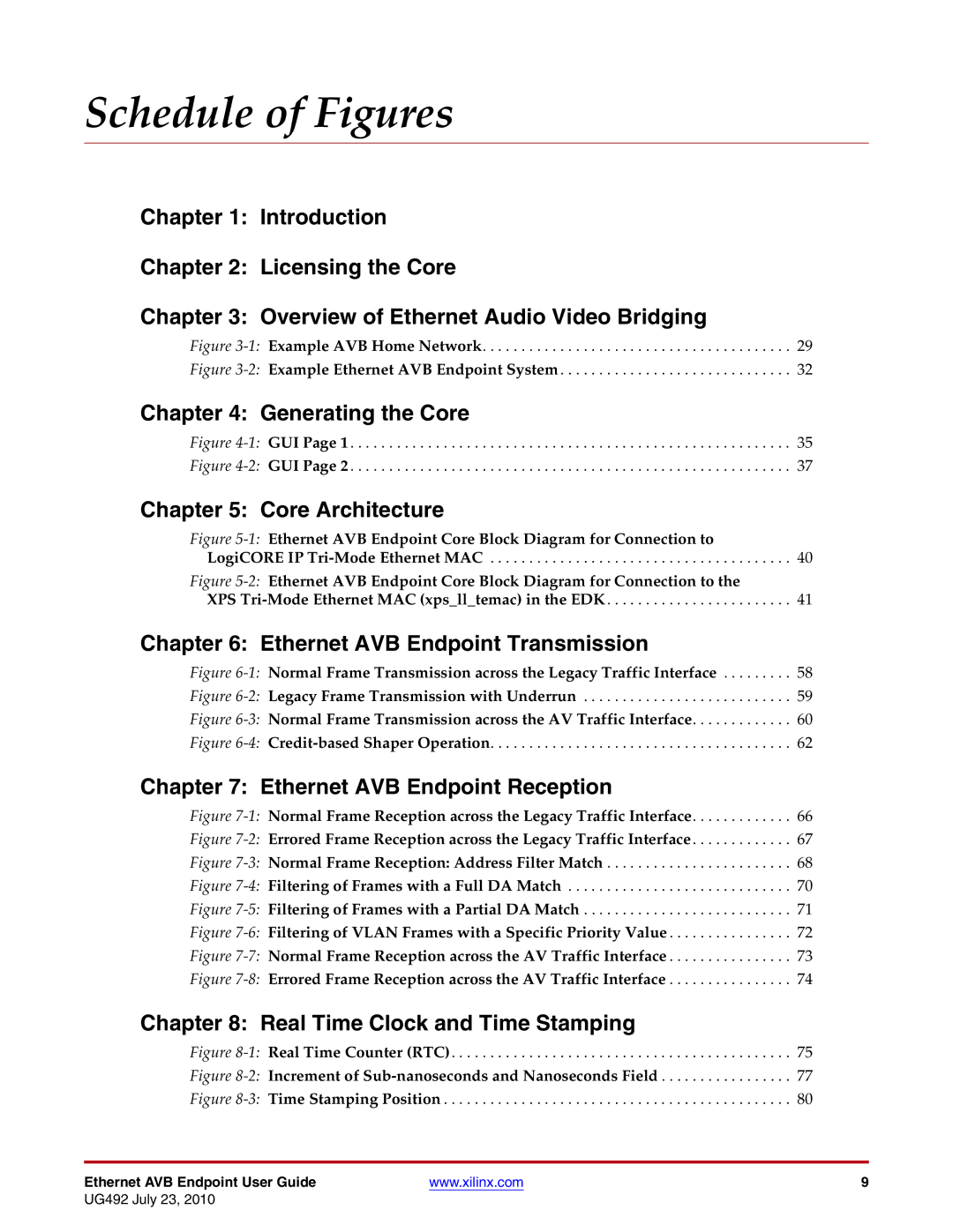 Xilinx UG492 manual Schedule of Figures, 1Example AVB Home Network 