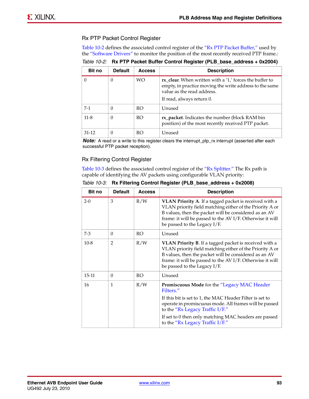 Xilinx UG492 manual Rx PTP Packet Control Register, Rx Filtering Control Register 