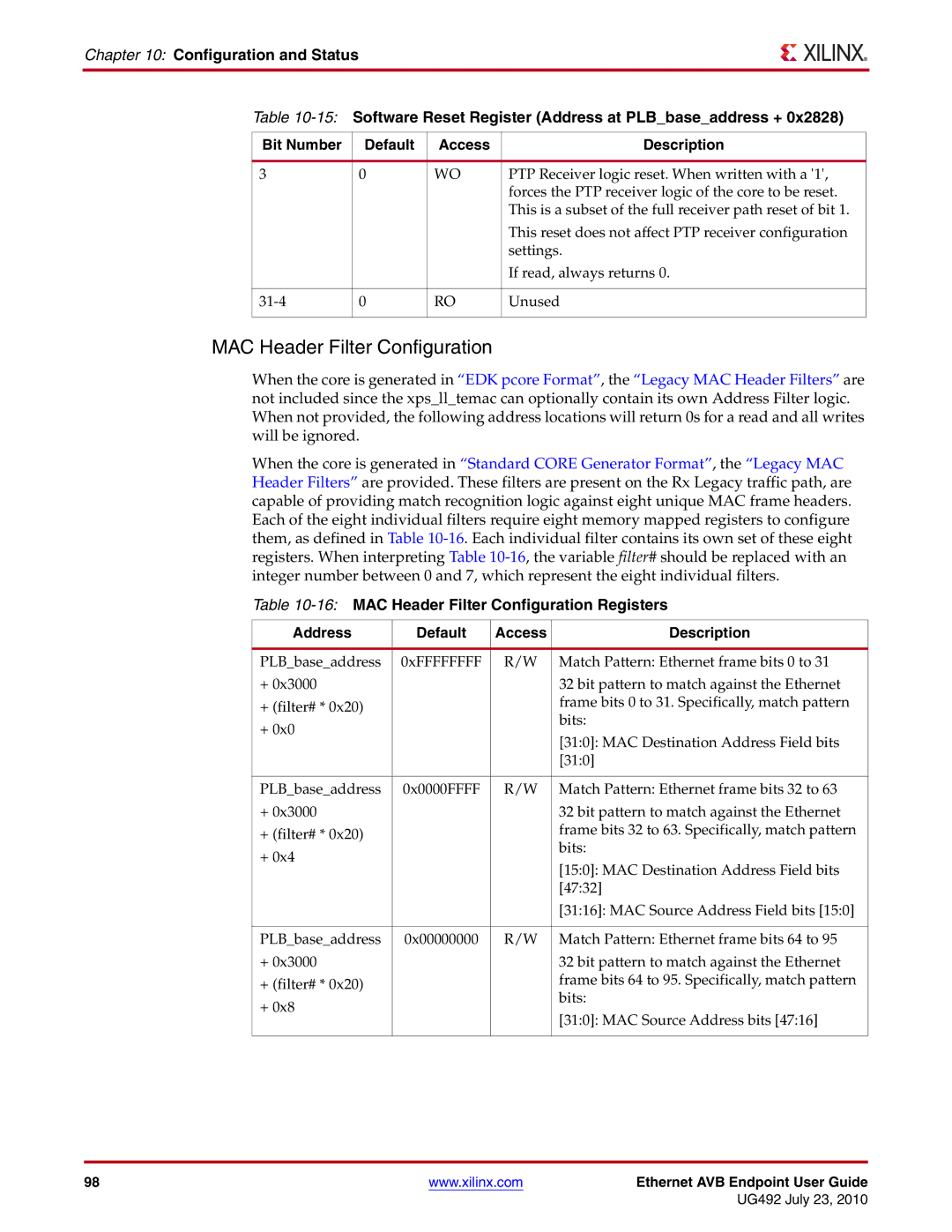 Xilinx UG492 manual PTP Receiver logic reset. When written with a 