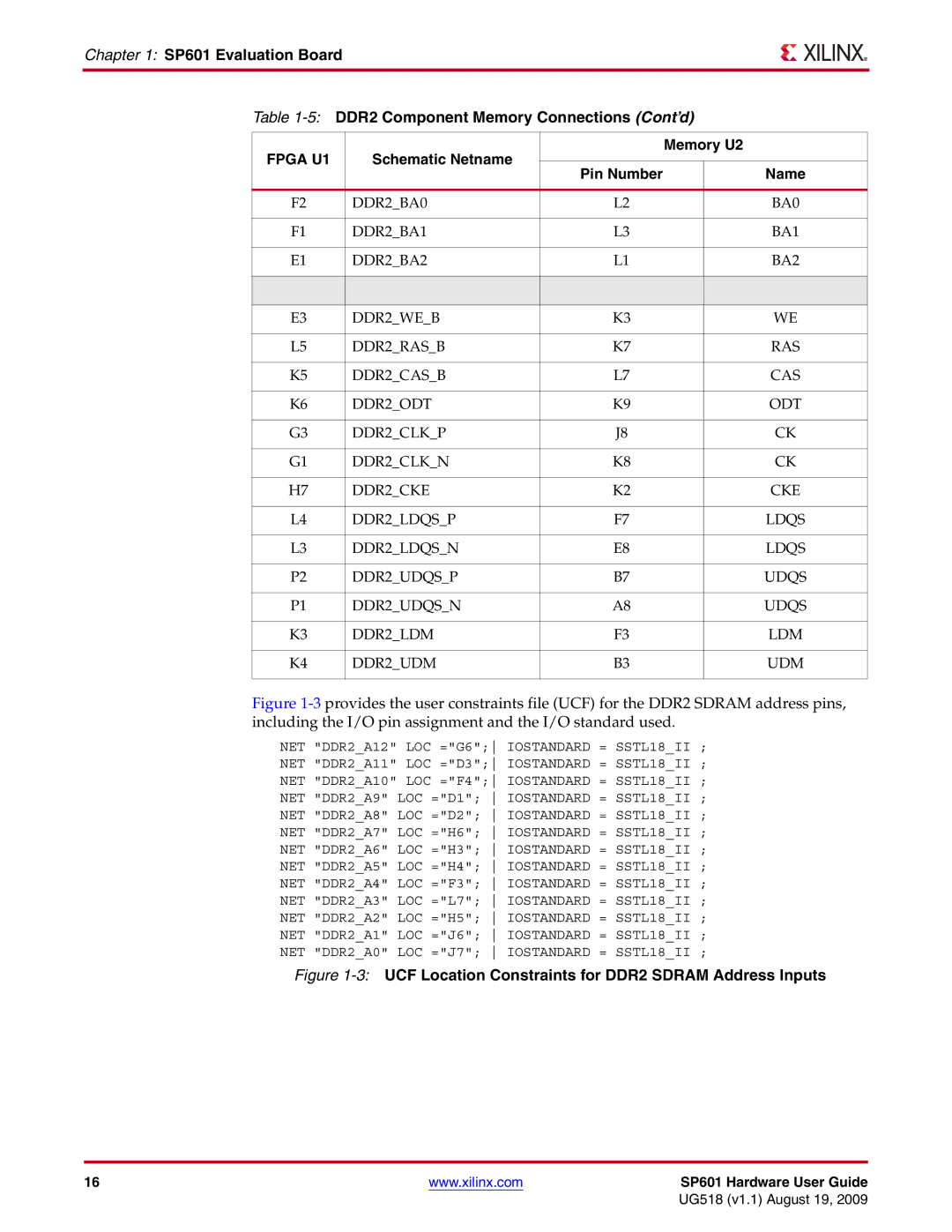 Xilinx UG518 manual 3UCF Location Constraints for DDR2 Sdram Address Inputs 