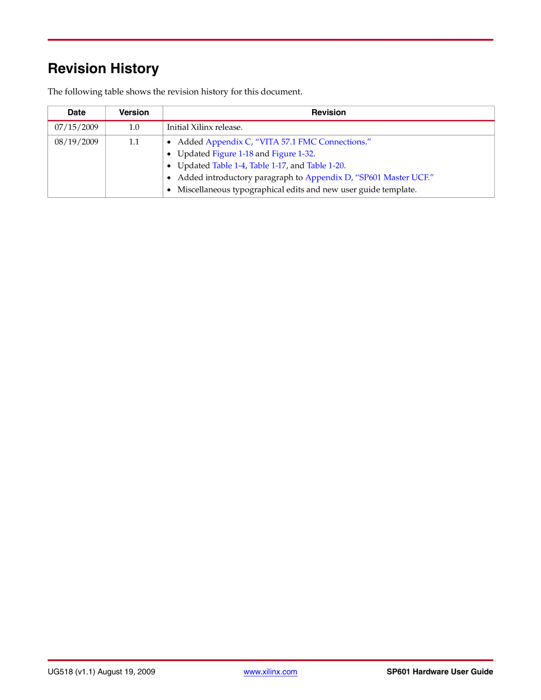 Xilinx UG518 manual Revision History, Date Version Revision 