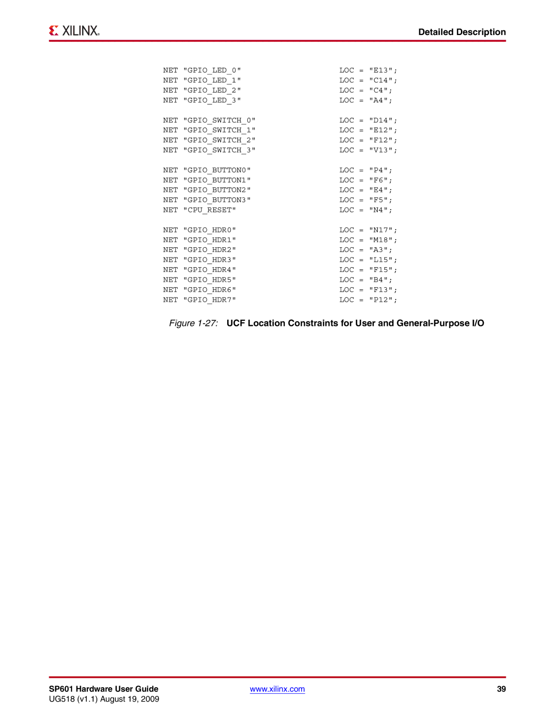 Xilinx UG518 manual 27UCF Location Constraints for User and General-Purpose I/O 