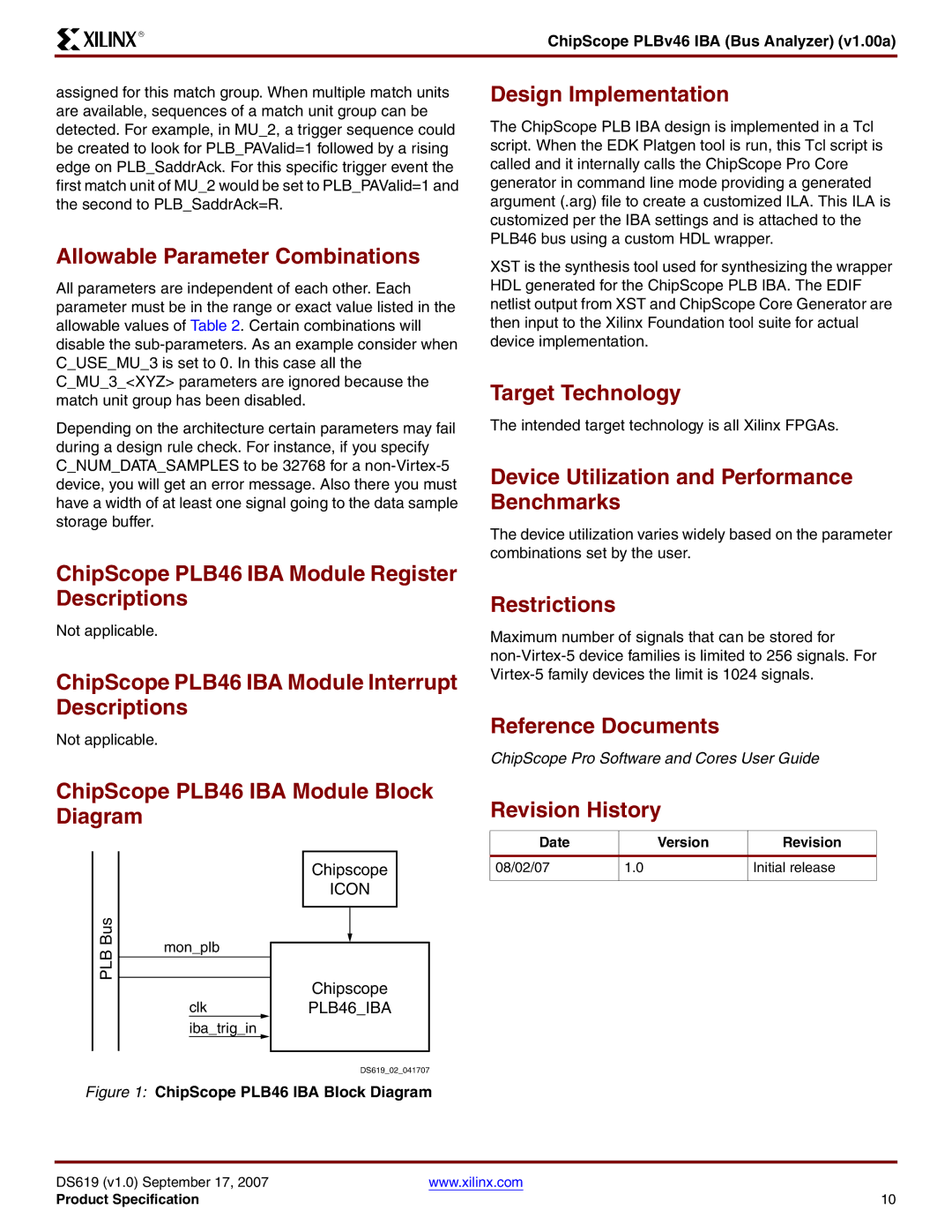 Xilinx v1.00a Design Implementation, Allowable Parameter Combinations, Target Technology, Reference Documents 